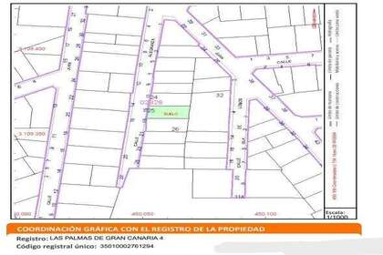 Pozemky v Arucas, Las Palmas, Gran Canaria. 