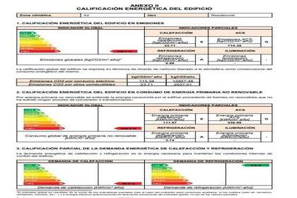 Energy certificate