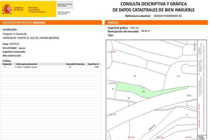 Venkovské / zemědělské půdy na prodej v Fuente el Saz de Jarama, Madrid. 