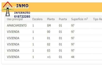 Gebouwen verkoop in Ferrol, La Coruña (A Coruña). 