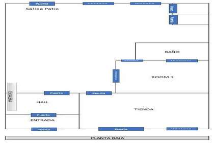 plans