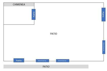 plans