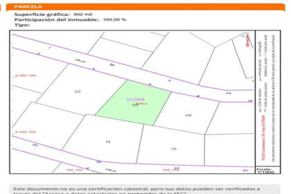 Percelen/boerderijen verkoop in , Orihuela, Alicante. 