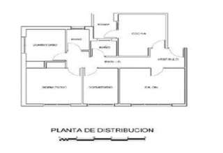 plans